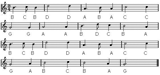 easy tamil flute notes